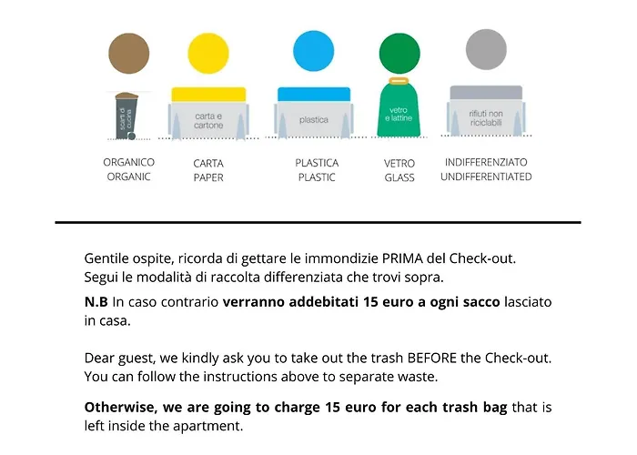 Lägenhet El Quartierin